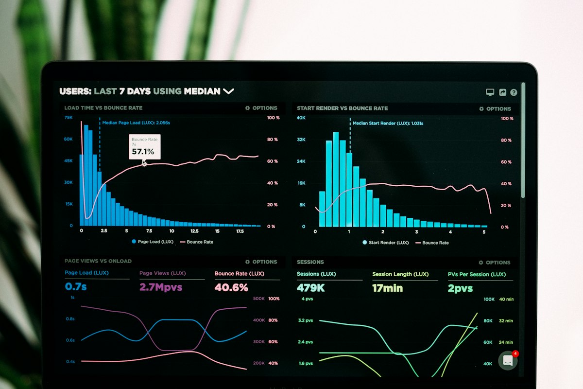 Search Query Analytics Dashboard
